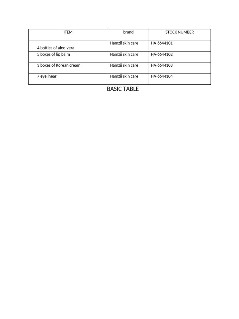 Basic Table. | PDF