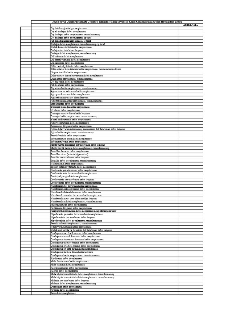 2020 - 8 Covid19-Kronik Hastalıklar Listesi | PDF
