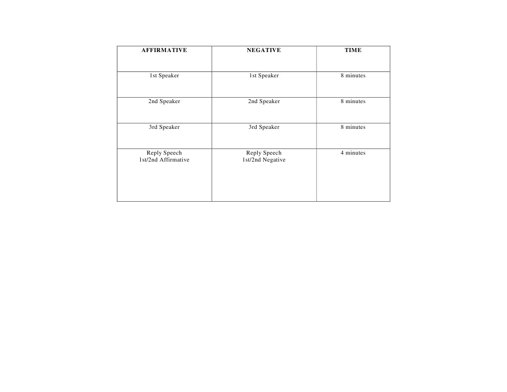 Timekeeper Guidelines | PDF