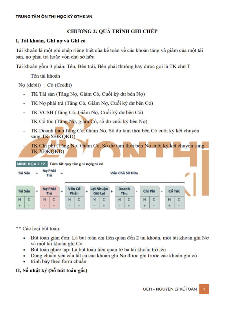 NLKT C2 | PDF