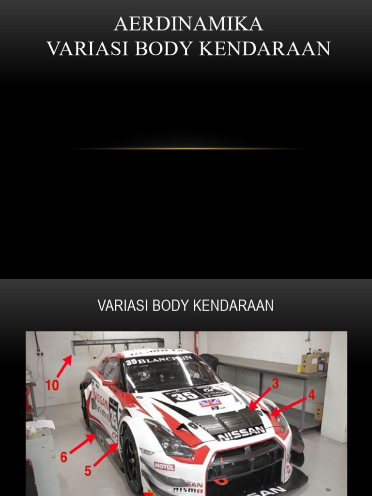 Variasi Body Mobil dan Splitter | PDF