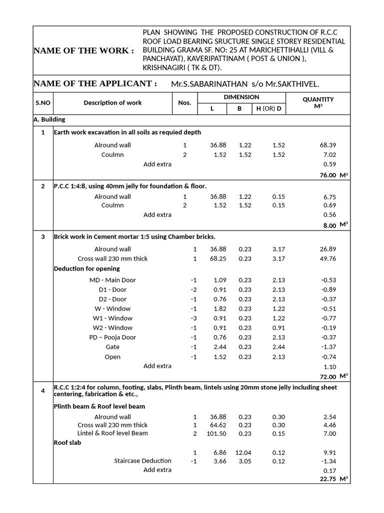 Construction Estimate for Residential Building | PDF | Architectural ...