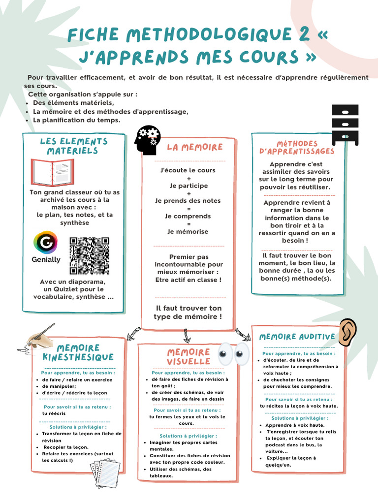 Méthodes d'apprentissage efficaces | PDF | Mémoire | Apprentissage