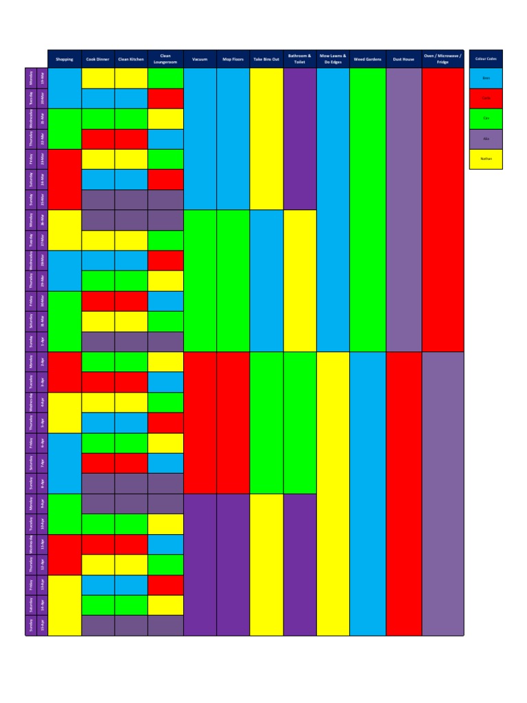 Chores Roster for March-April 2023 | PDF | Domestic Implements | Home