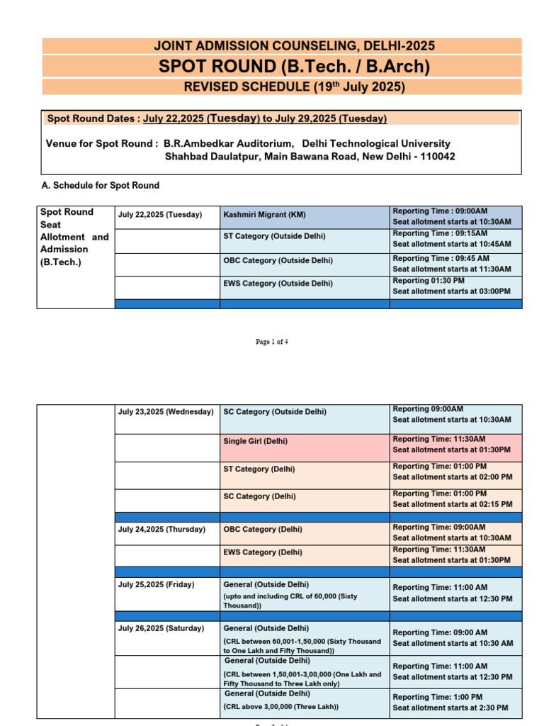 JAC Delhi Spot Round Schedule 2025 | PDF | Qualifications