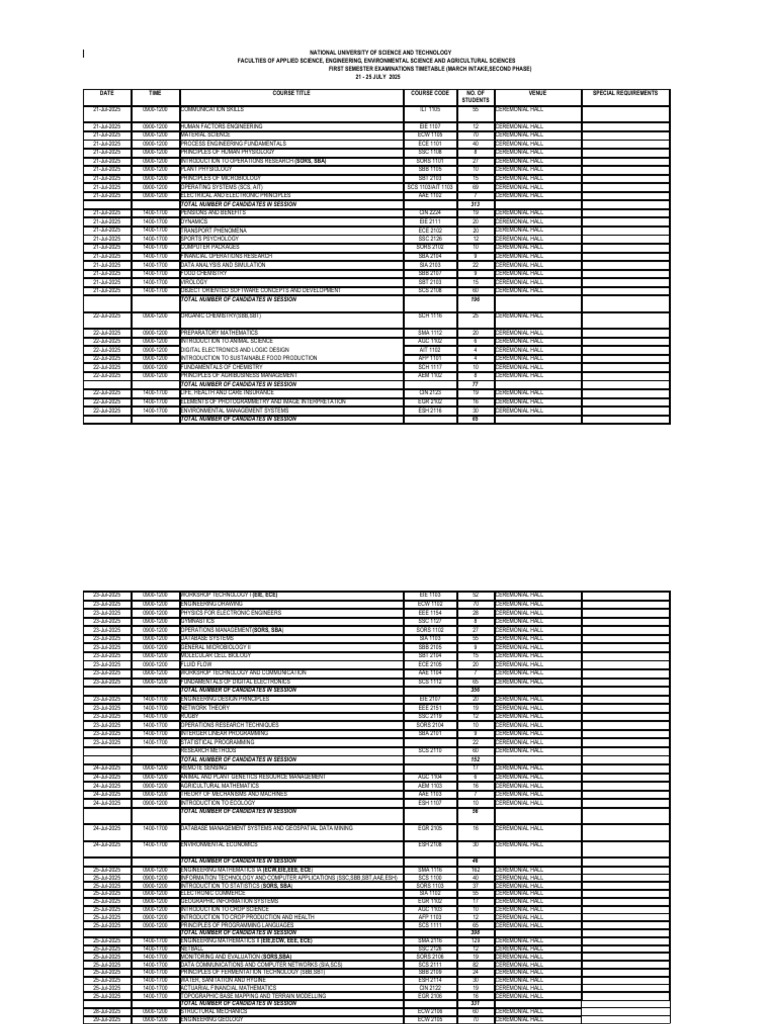 2025 First Semester Exam Timetable | PDF | Engineering | Science