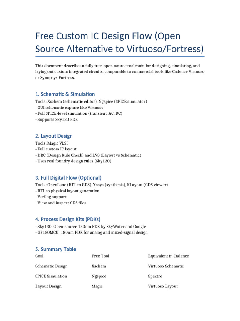 Open-Source IC Design Flow Alternatives | PDF