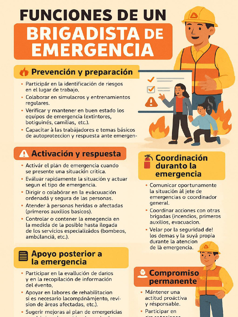 Funciones de Un Brigadista de Emergencia | PDF