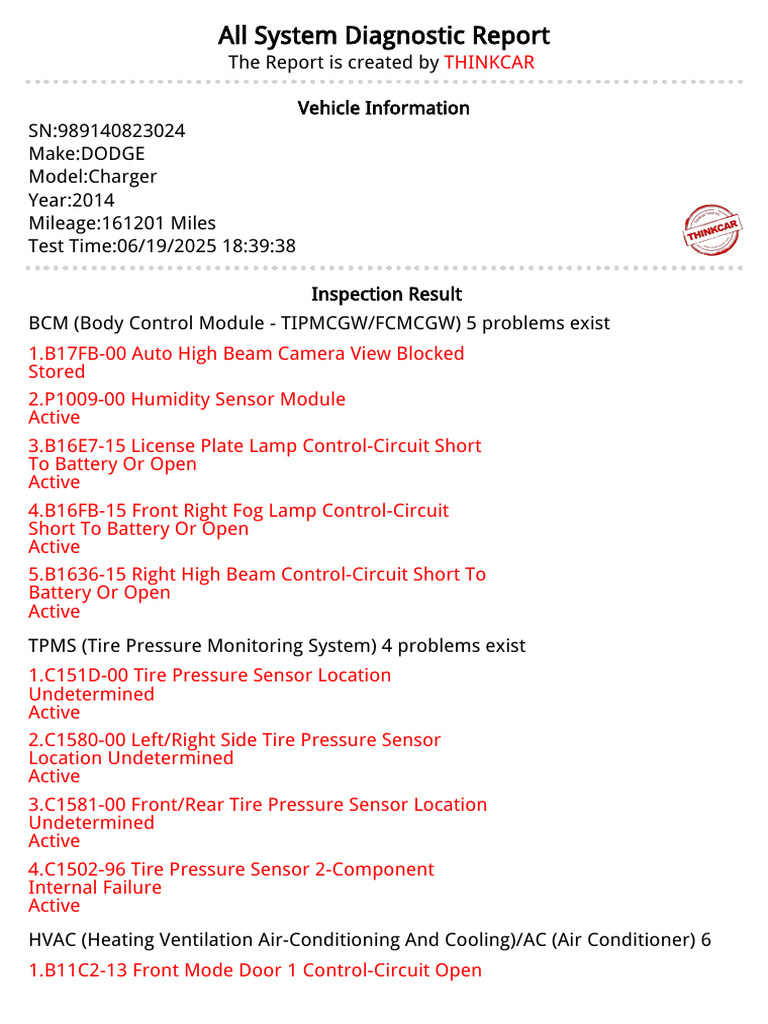 Dodge Charger Diagnostic Report Summary | PDF