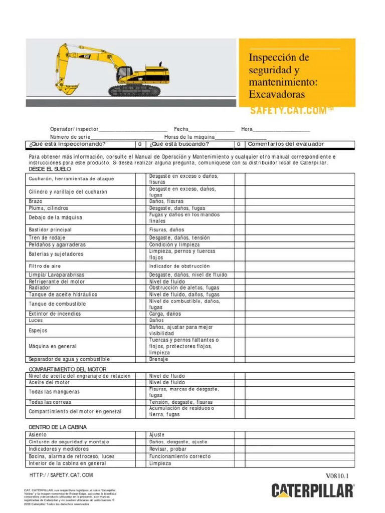 Check List | PDF