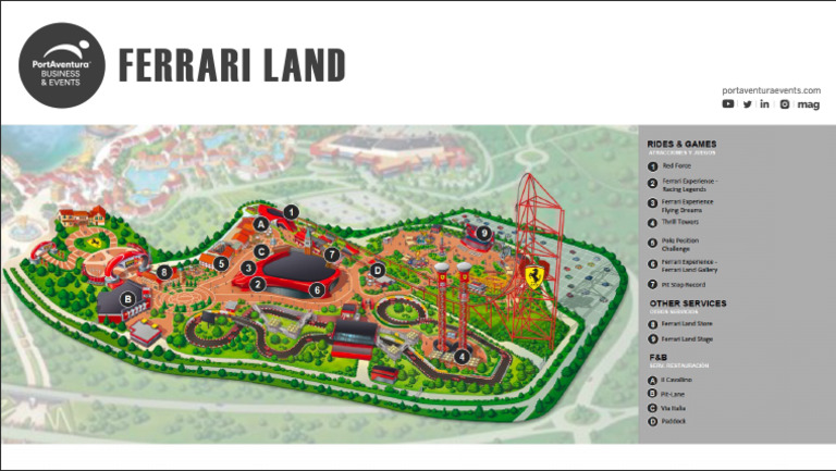 Ferrari Land Mapa Ok | PDF