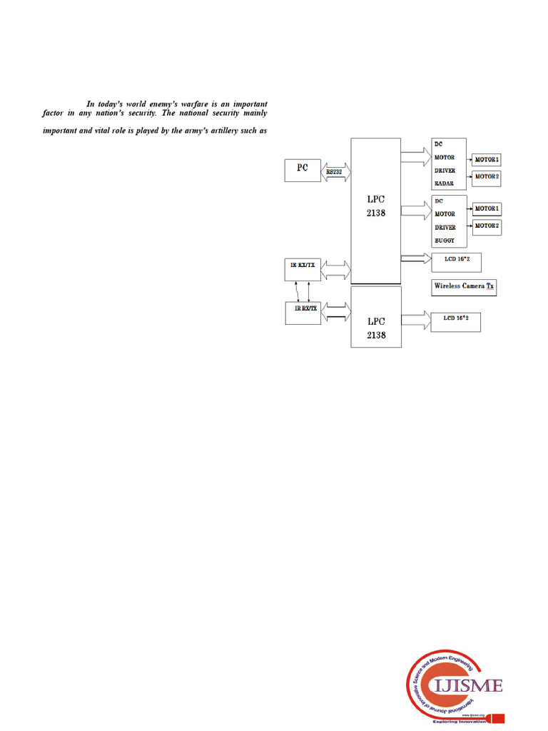 Radar-Based Missile Navigation System | PDF | Direct Current | Electric ...