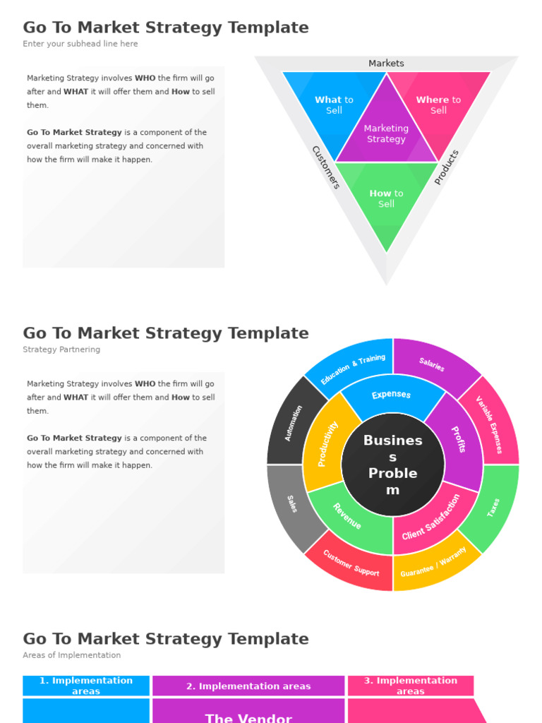 Go-To-Market Strategy Template | PDF | Swot Analysis | Marketing Strategy