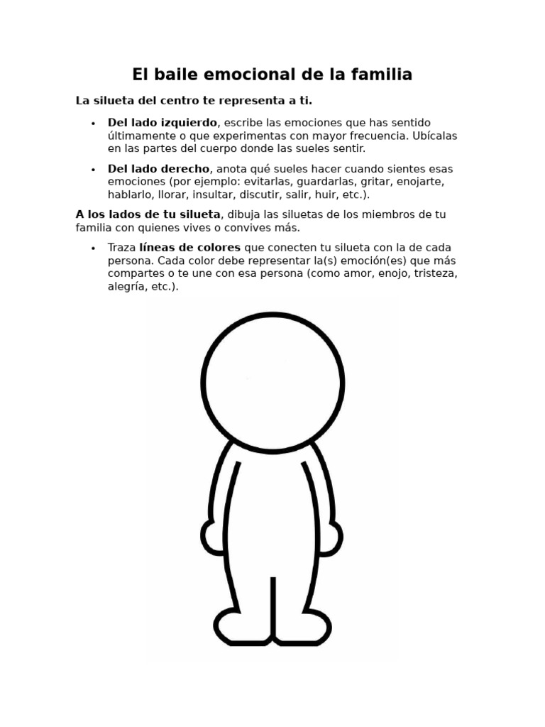 Mapa de emociones familiares para niños | PDF | Las emociones | Ira
