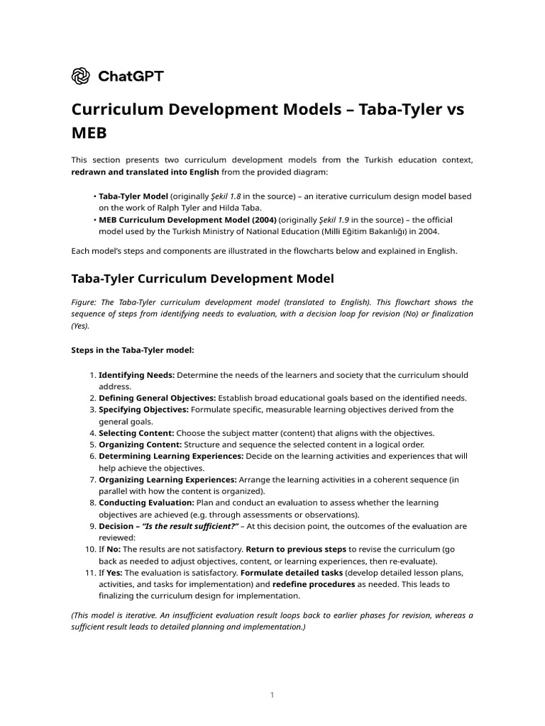 MEB vs Taba-Tyler Curriculum Models | PDF | Curriculum | Teachers