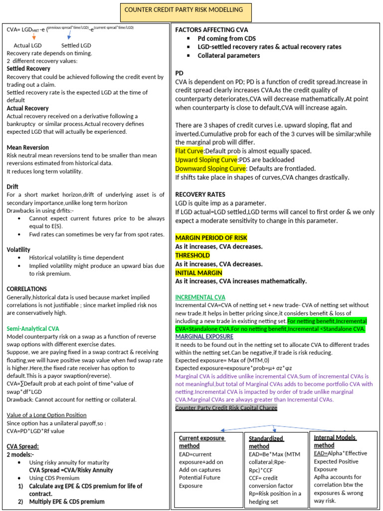 Counterparty Credit Risk Modeling Insights | PDF | Derivative (Finance ...