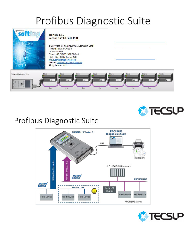 Profibus Diagnostic Suite | PDF