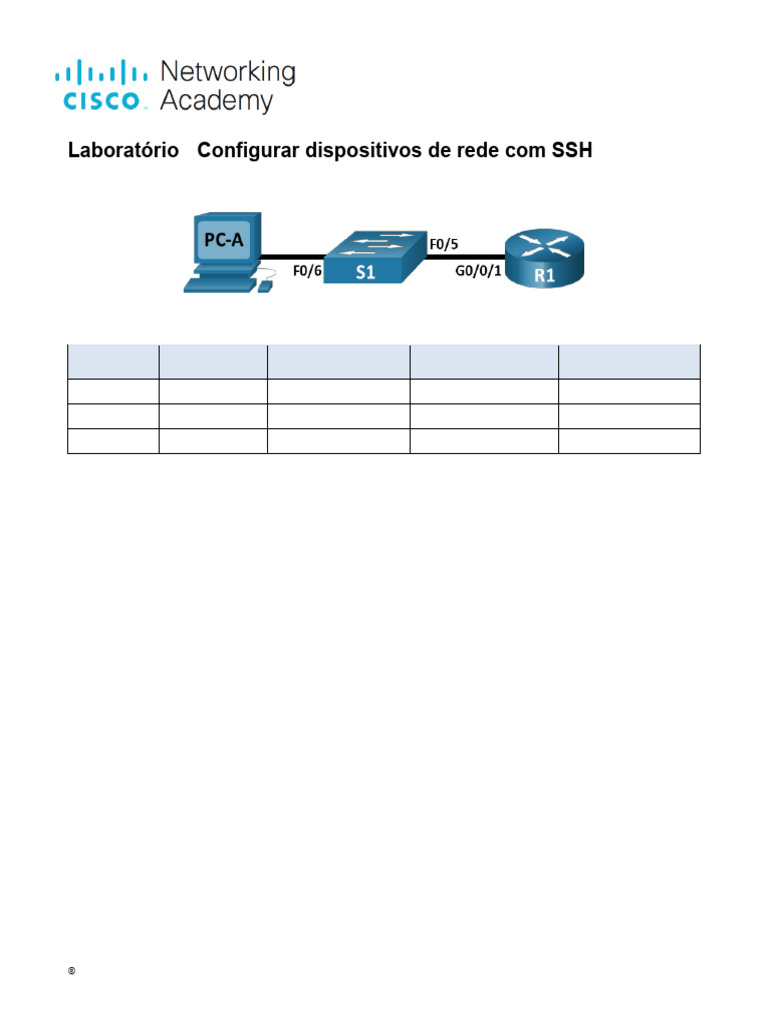 Configuração de SSH em Dispositivos Cisco | PDF | Cápsula segura | Rede ...