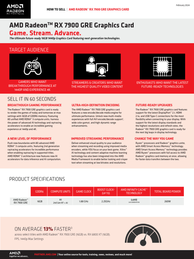 AMD Radeon RX 7900 GRE Graphics Card | PDF | Graphics Processing Unit ...
