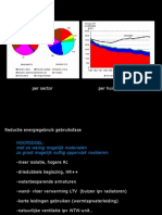 M1 Energiegebruik - Presentatie