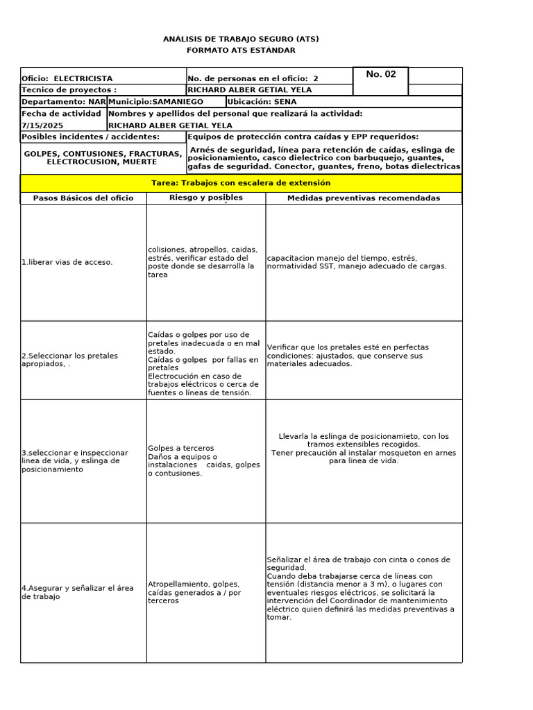 ATSs y Procedimiento PRETALES | PDF