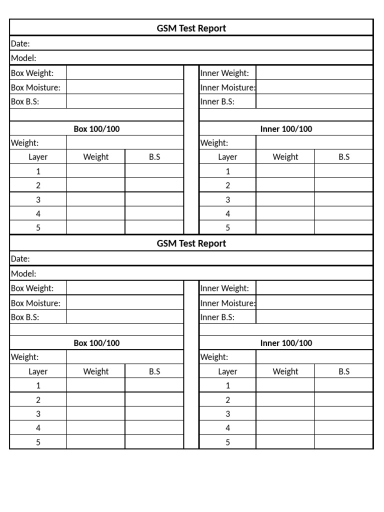 GSM Test Report Summary | PDF