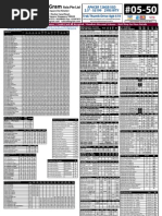 PC Hardware Pricing Guide | PDF