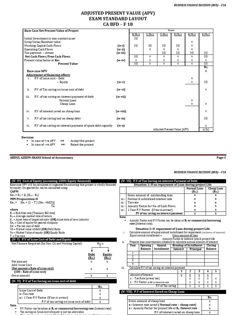 Adjusted Present Value Analysis Guide | PDF | Debt | Interest