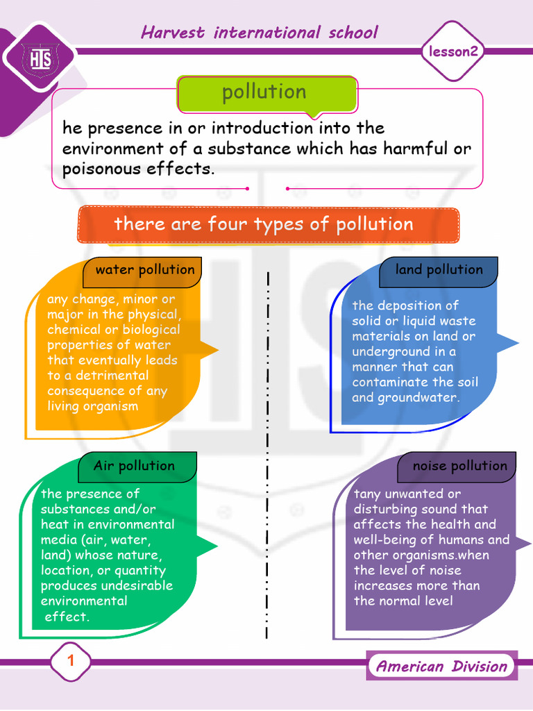 Pollution | PDF