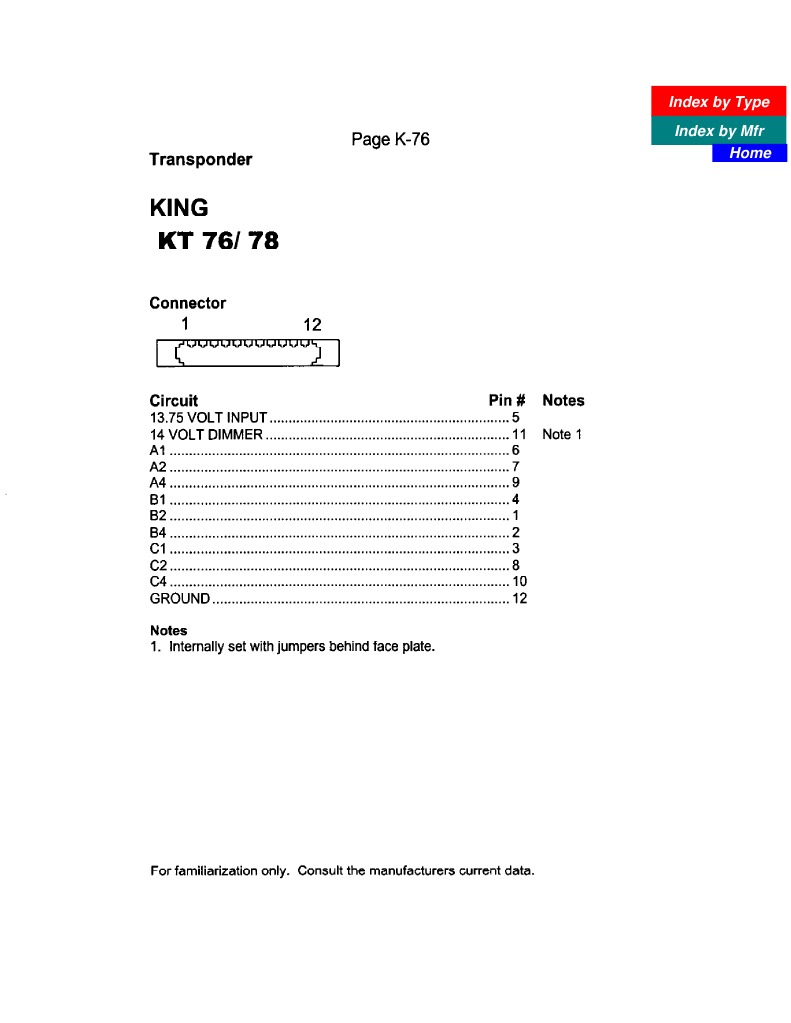 Kt-76a Pin | PDF