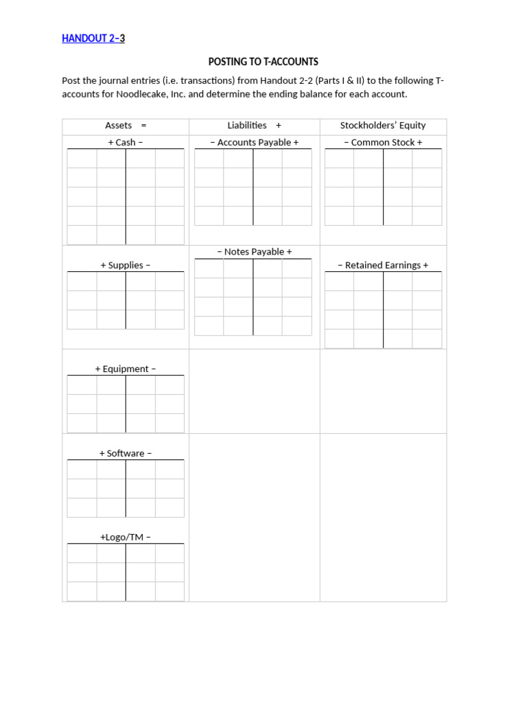 T-Accounts and Financial Statements Guide | PDF