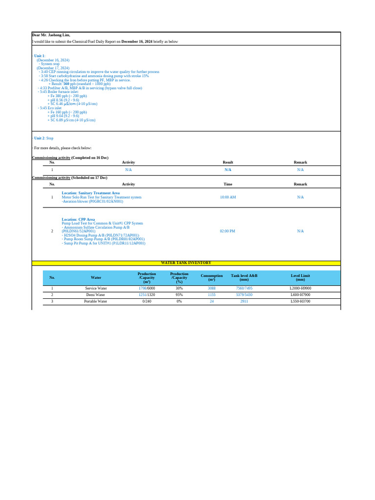 VA2 - CFD - Chemical Fuel Daily Report 250702 | PDF | Chemistry ...