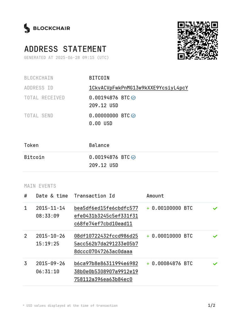 1CkvACVpFwkPnMG13w9kXXE9YcsiyL4pcY en Usd 2009-01!03!2025!06!27 1 | PDF