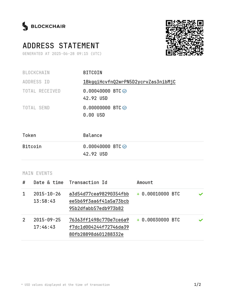 1BkgqiHcvfnQ2wrPN5D2ycrvZas3nibMjC en Usd 2009-01!03!2025!06!27 1 | PDF