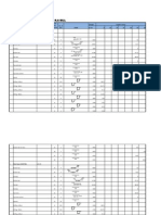 Bar Bending Schedule of 10Th R.A Bill