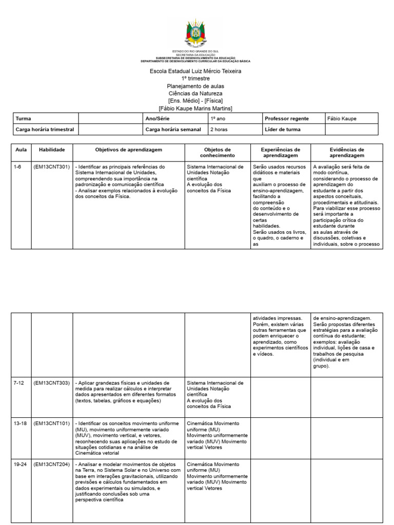 Planejamento de Física 1º Ano EM | PDF | Aprendizado | Science