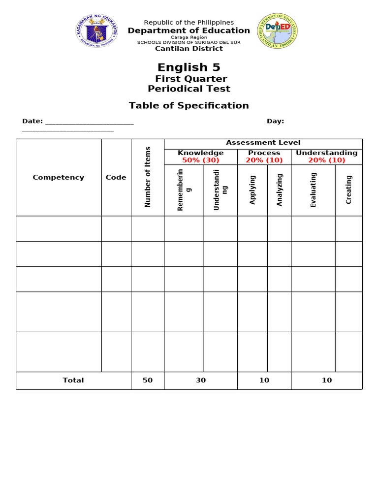 English 5 First Quarter Test Specs | PDF