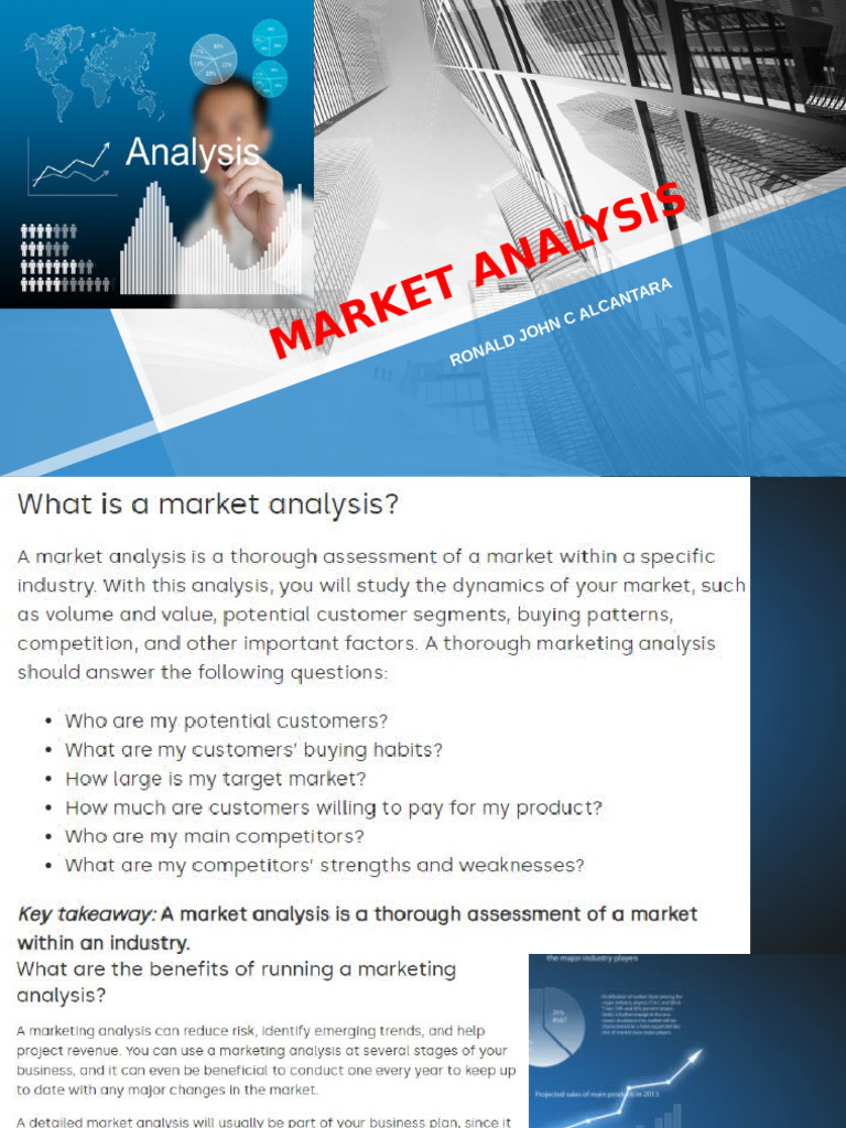 Investment Management-Market Analysis | PDF