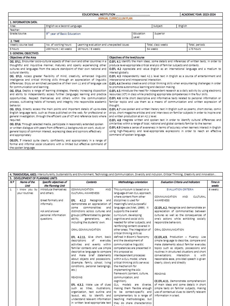2023-2024 ESL Curriculum Plan for 9th Grade | PDF | English As A Second ...