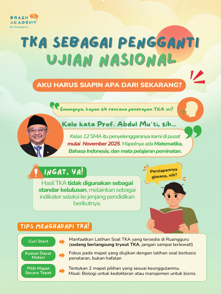 Persiapan TKA 2025 untuk Siswa SMA | PDF