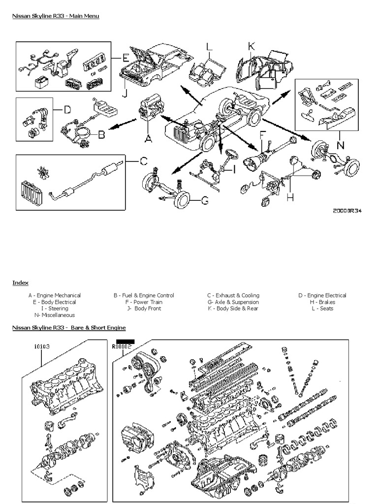 Nissan Skyline R33 Parts Manual | PDF | Transmission (Mechanics