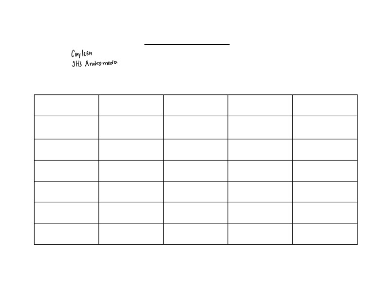 Body Coordination Activity Table | PDF
