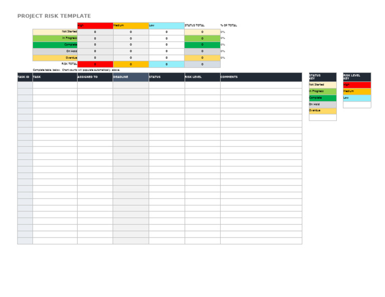Project Risk Template | PDF