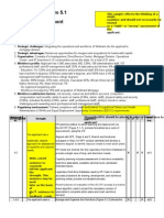 2011 Process Sample Item 5 1 IR Worksheet