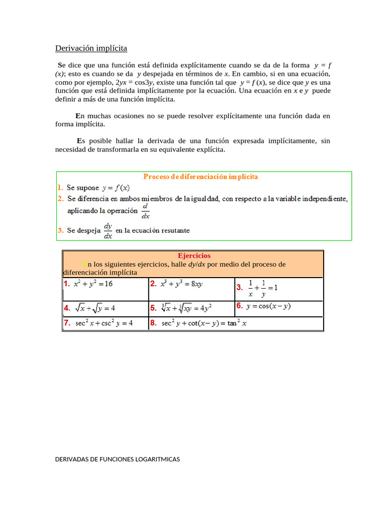 Derivación implícita y extremos de funciones | PDF | Derivado | Pendiente