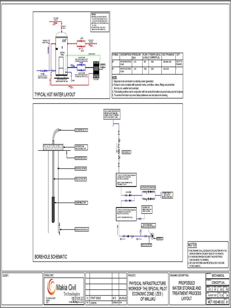 Mct-1003-Me-03 - SCH | PDF