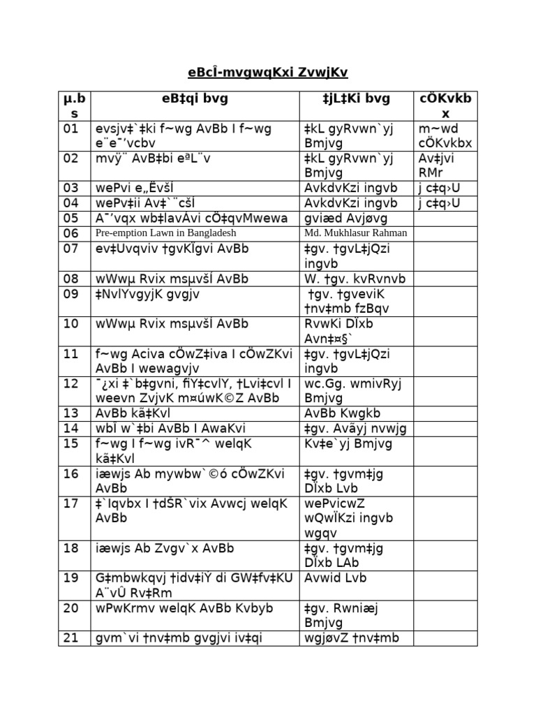 Book List | PDF