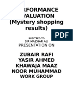 Performance Evaluation (Mystery Shopping Results) : Zubair Rafi Yasir Ahmed Khawaja Maaz Noor Muhammad