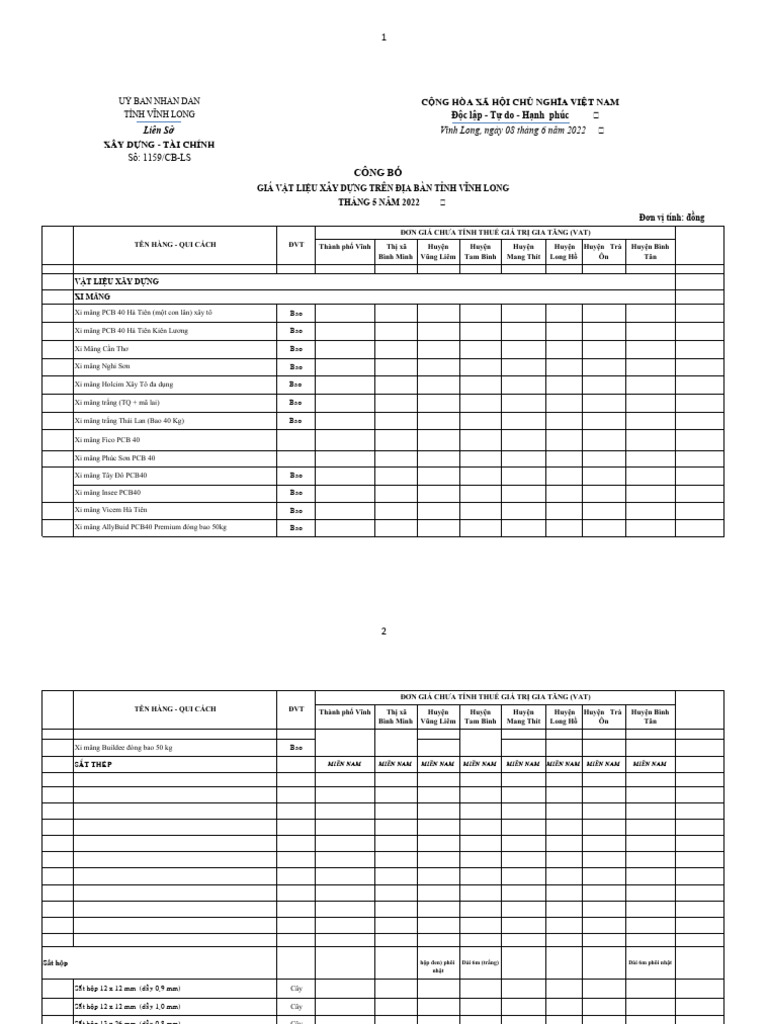 CBG VLXD Vinh Long 05.2022 | PDF