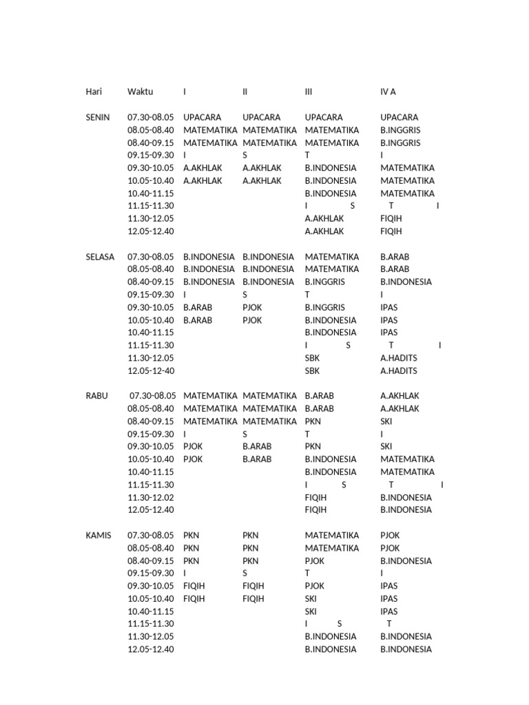 Roster 2025 | PDF